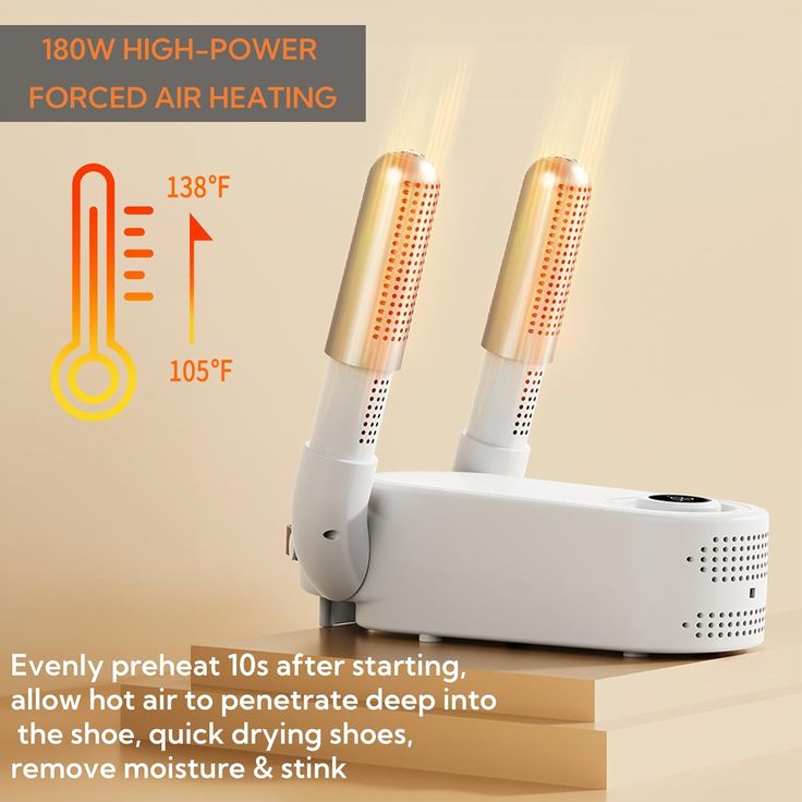2-in-1 Electric Shoe Dryer & Boot Warmer | Intelligent Timer | Portable Fast Drying & Odor Removal